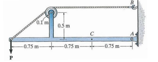 318_Determine the Maximum Load.png